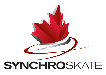 SynchroSkate 450x320