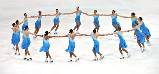 Synchro skating